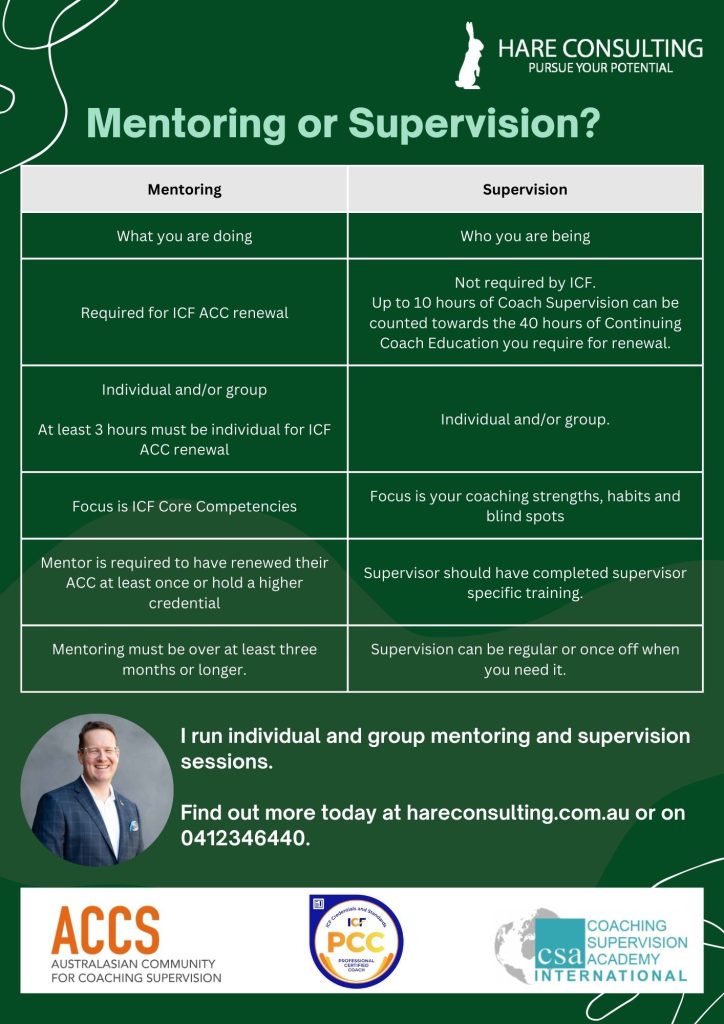 A comparison of mentoring and supervision for coaches.